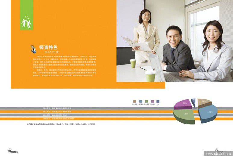 樣本設計印刷,樣本設計